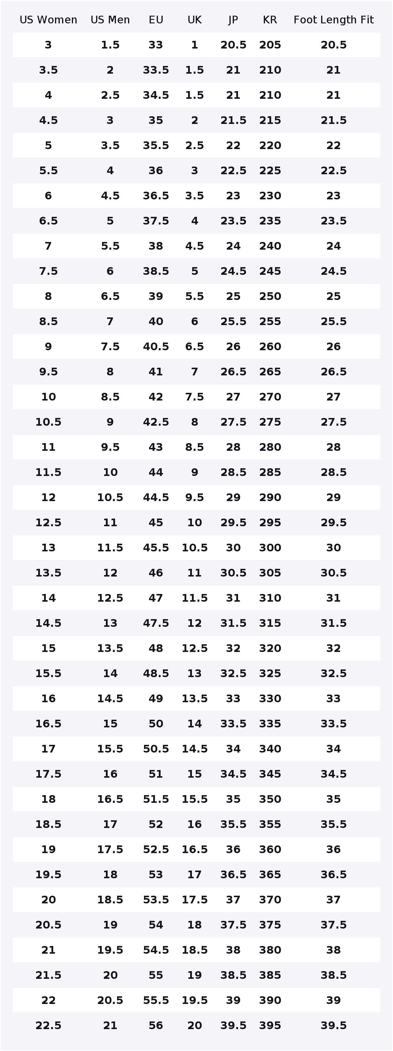 Tênis de Corrida Nike Air Max  - Nike Shoes Air Max 270 avaliação e preço